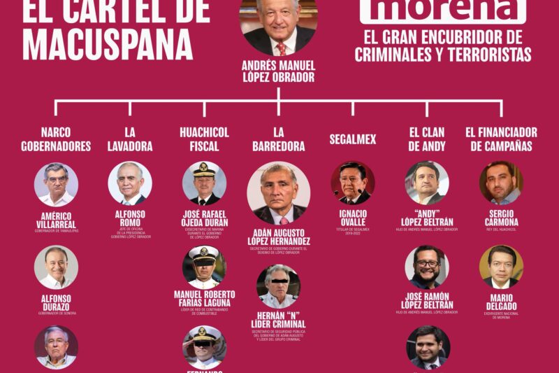 PRI denuncia a Adán Augusto López ante FBI y DEA